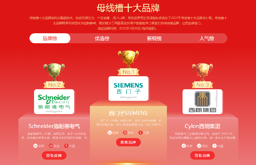 国货之光再添殊荣！西朗母线槽强势入选2025年十大母线槽品牌